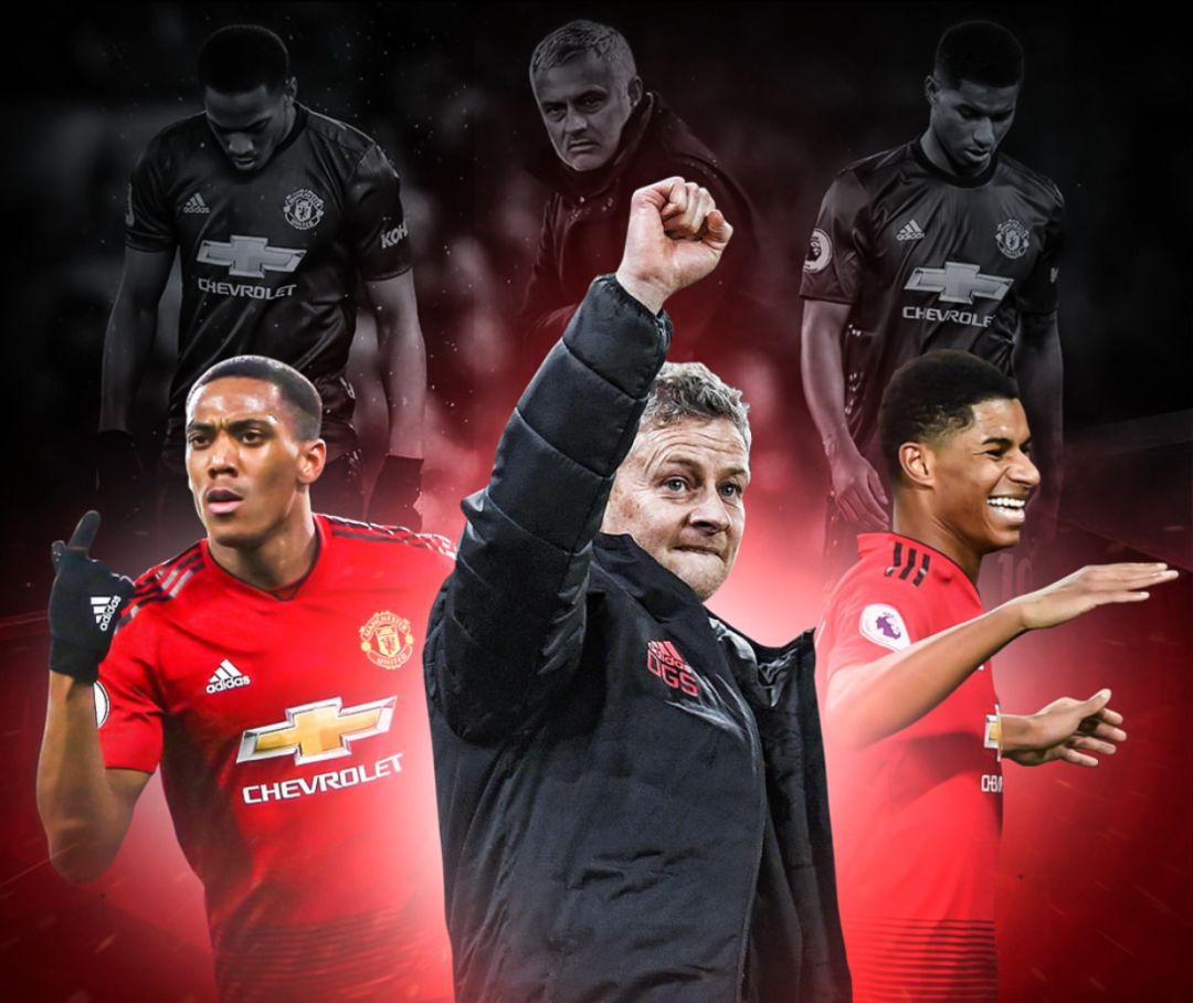 转会传闻背 转会传闻背