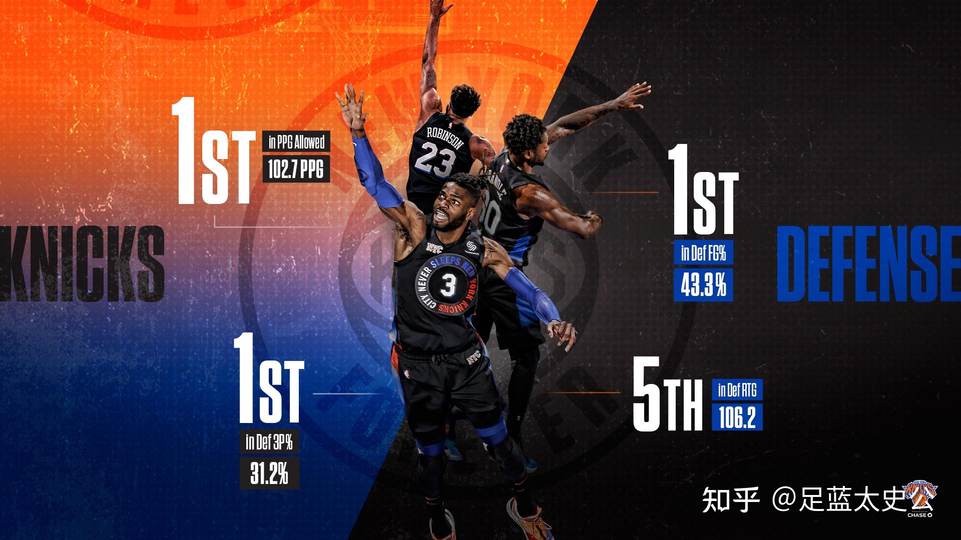 奔驰/宝马足球培训